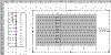 Fase 2 -  inizialmente il grafico  brutto, appare cos.