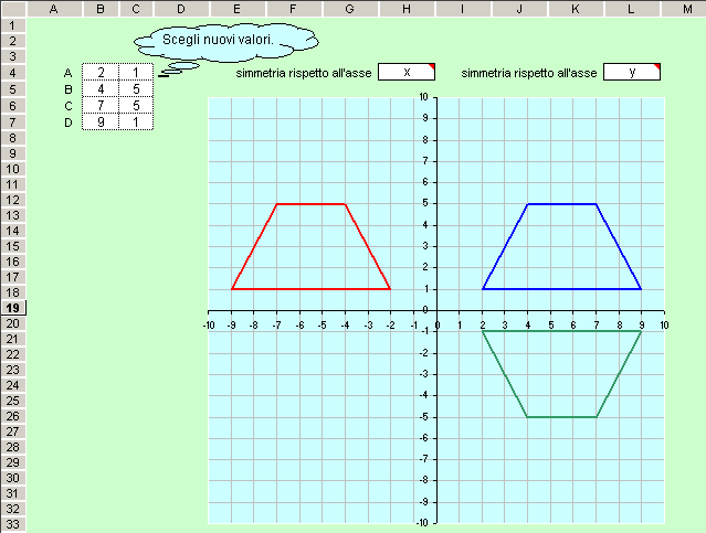 Piano Cartesiano